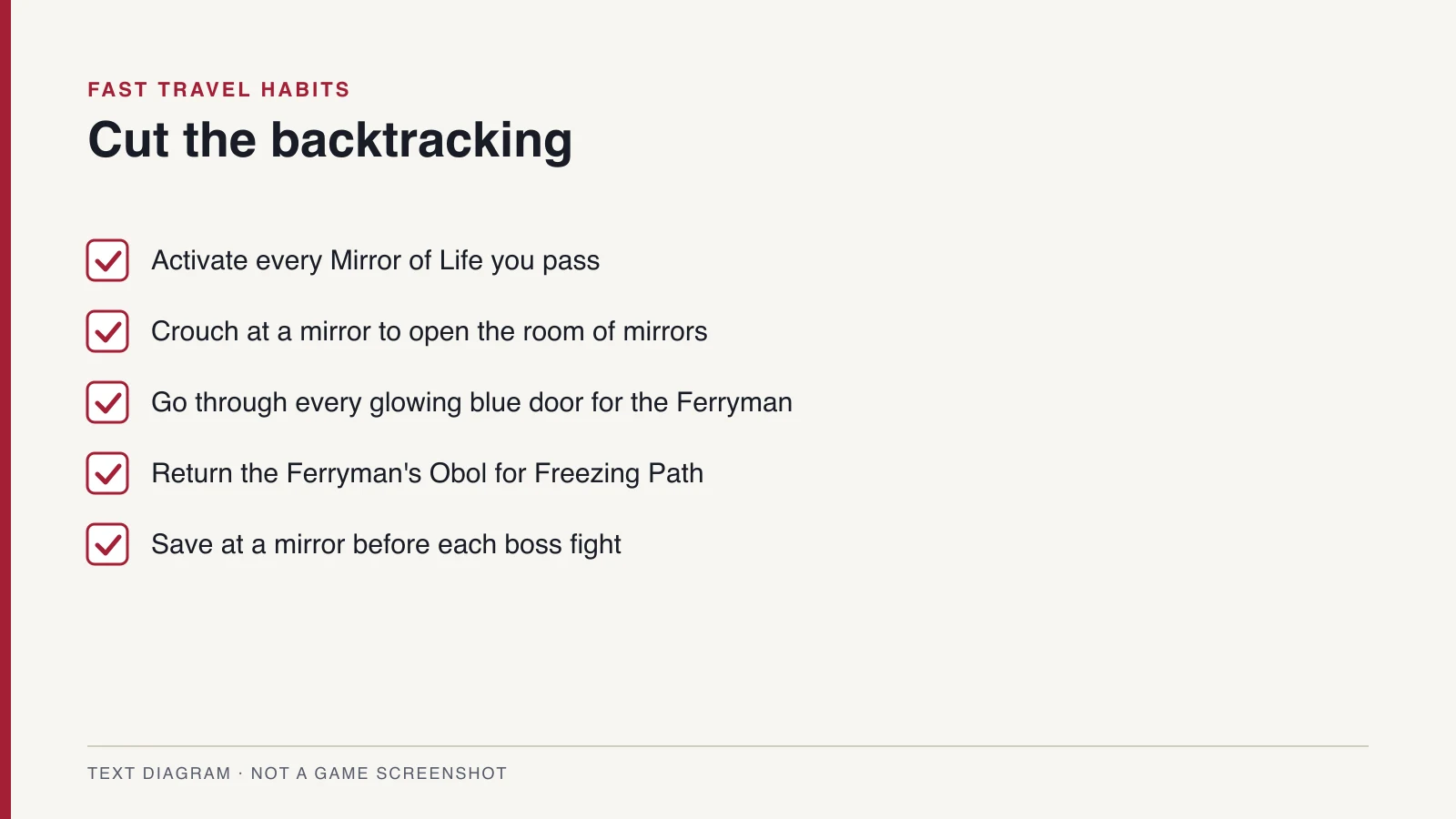 Checklist of fast travel habits: activate mirrors, crouch to open the mirror room, use blue doors, return the Ferryman's Obol and save before bosses.