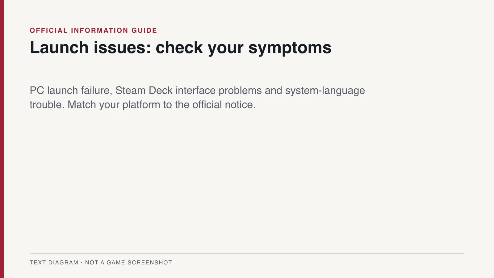 PC launch failure, Steam Deck interface problems and system-language trouble. Match your platform to the official notice.