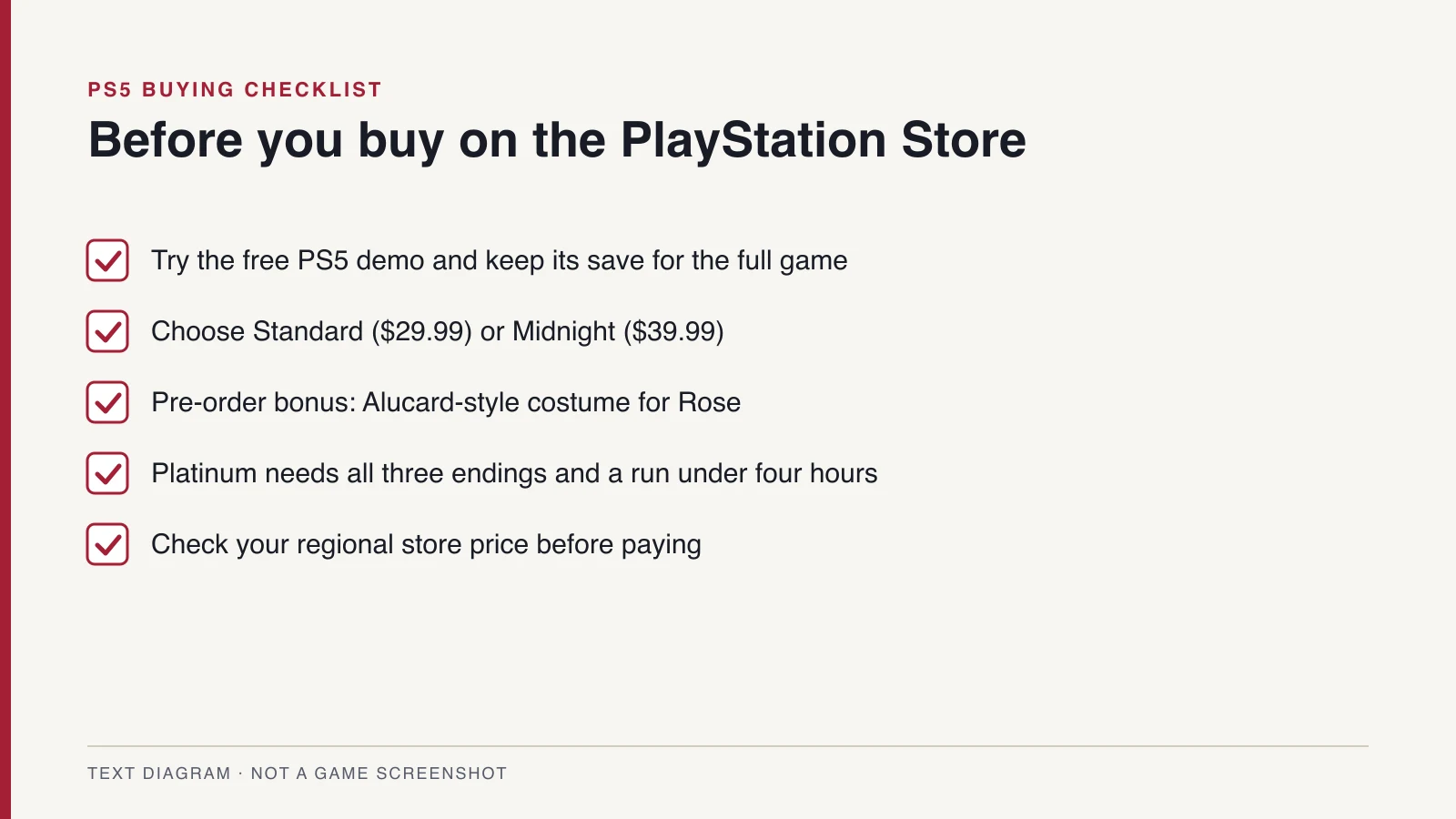 Checklist for buying Castlevania: Belmont's Curse on PS5, covering the demo, editions, pre-order bonus, trophies and regional prices.